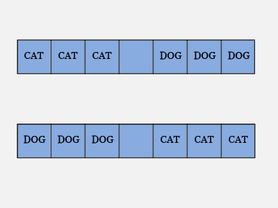 Cats And Dogs image